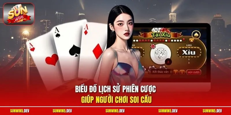 Biểu đồ lịch sử phiên cược giúp người chơi soi cầu
